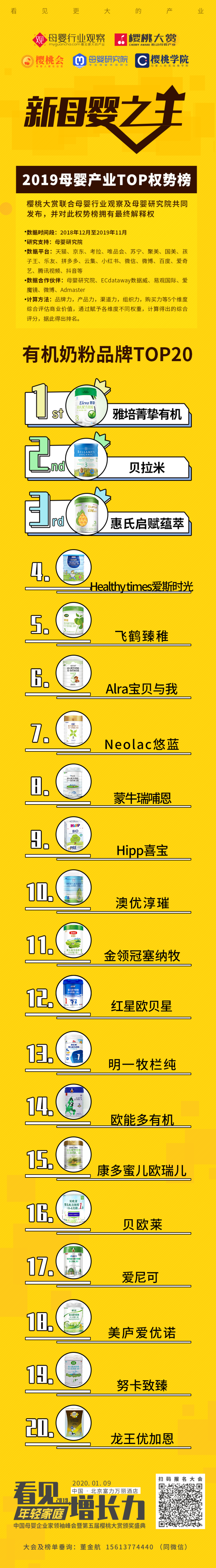 有机奶粉TOP20.png