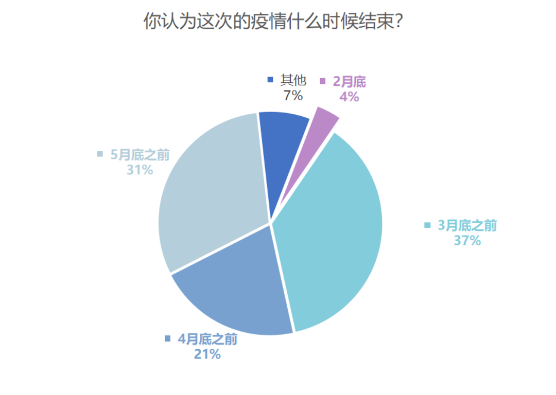 微信图片_20200217115136.png