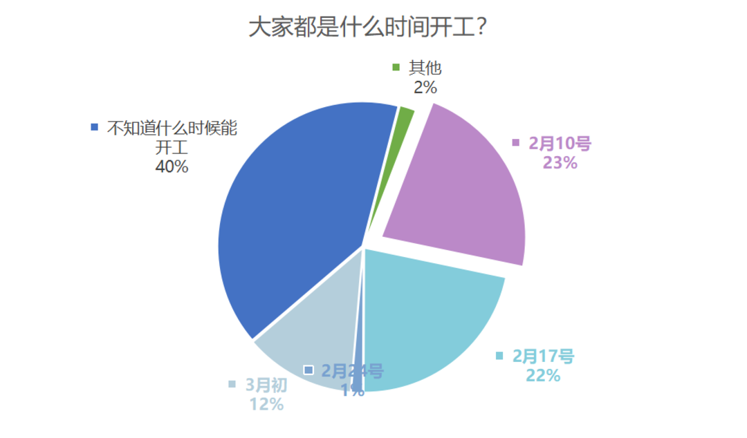 微信图片_20200217115131.png