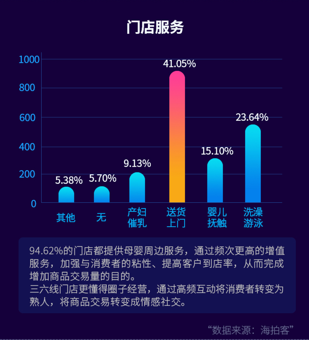 数据报告_21.png