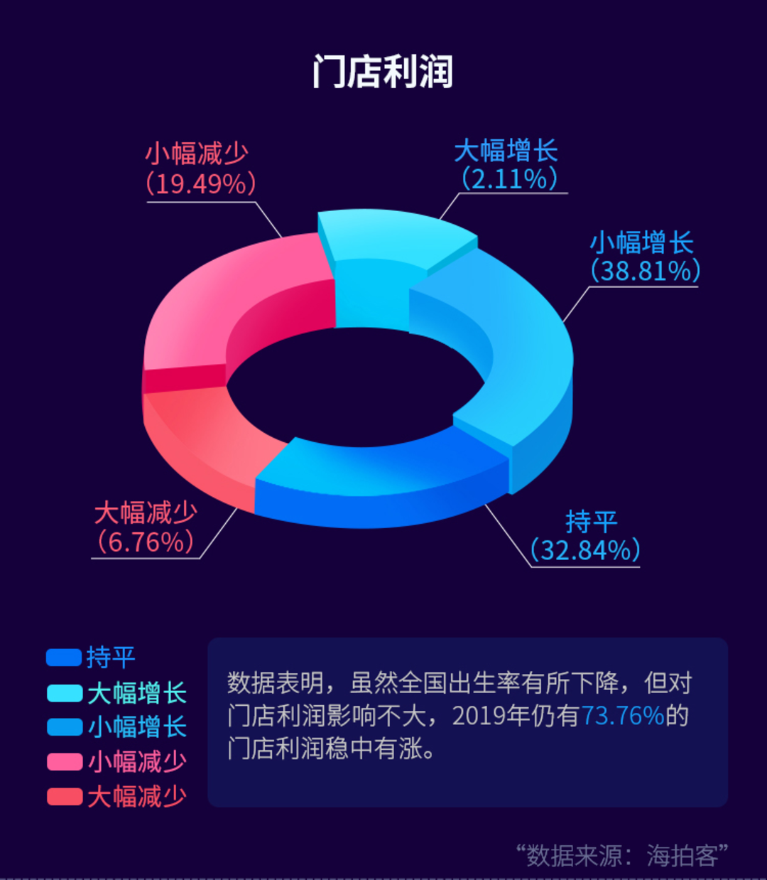 数据报告_09.png