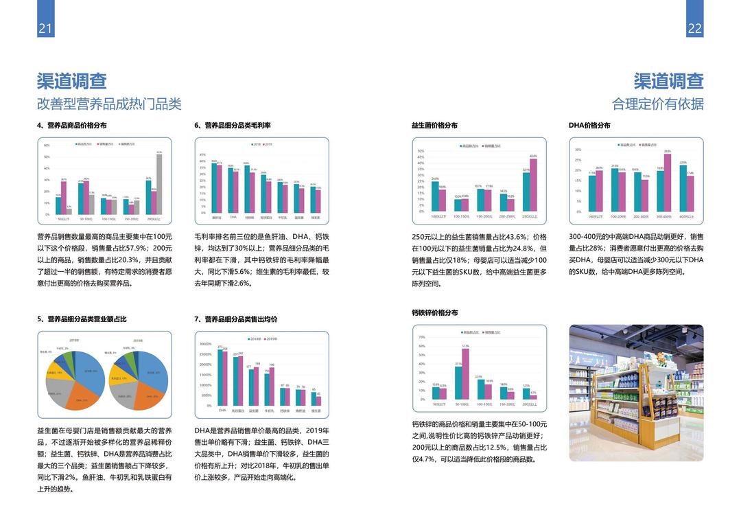 2020中国母婴营养_页面_12.jpg