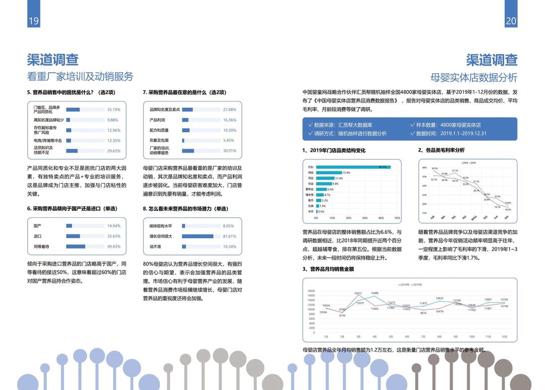 2020中国母婴营养_页面_11.jpg