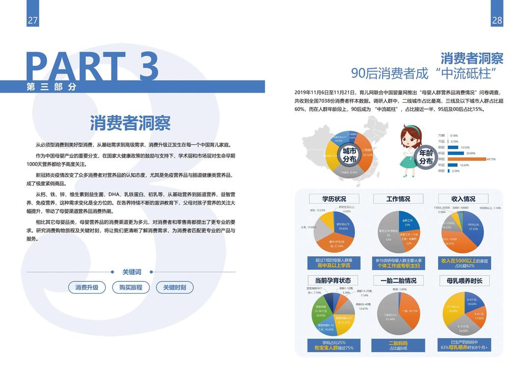 2020中国母婴营养_页面_15.jpg