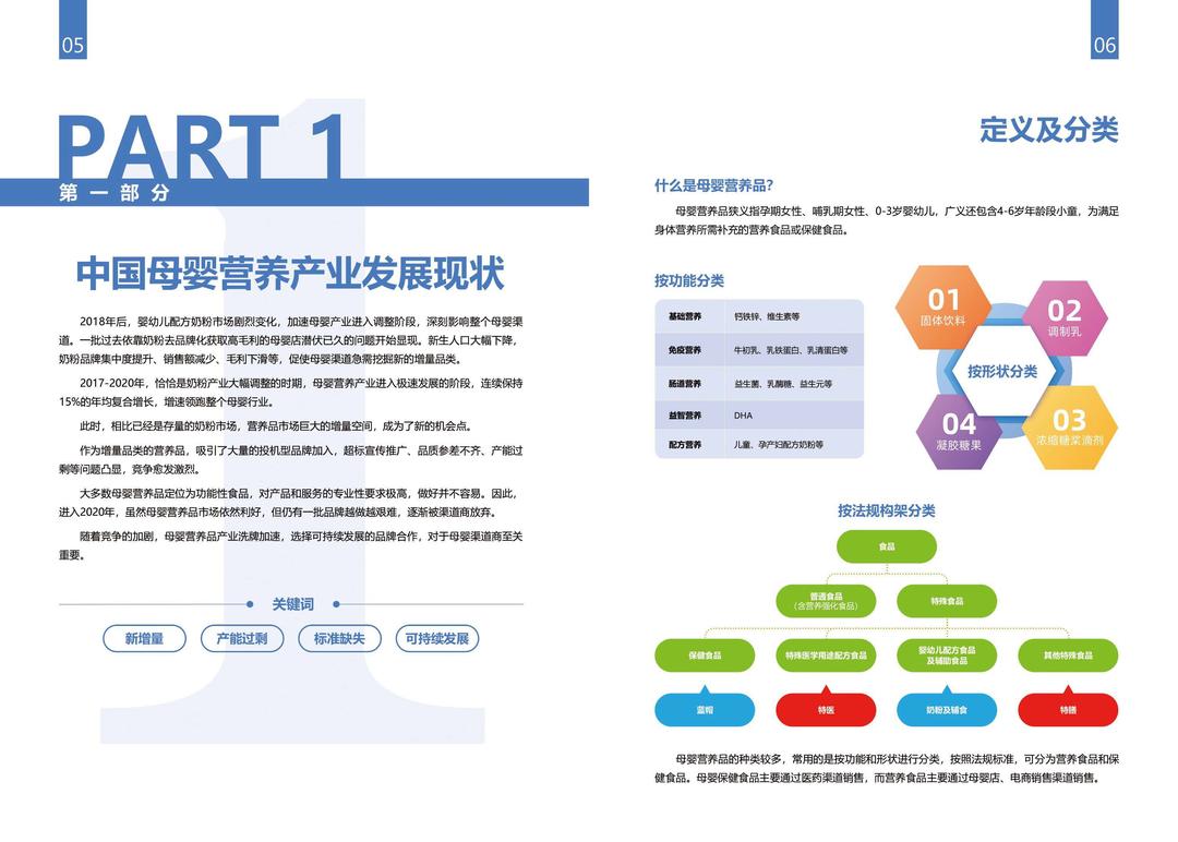 2020中国母婴营养_页面_04.jpg