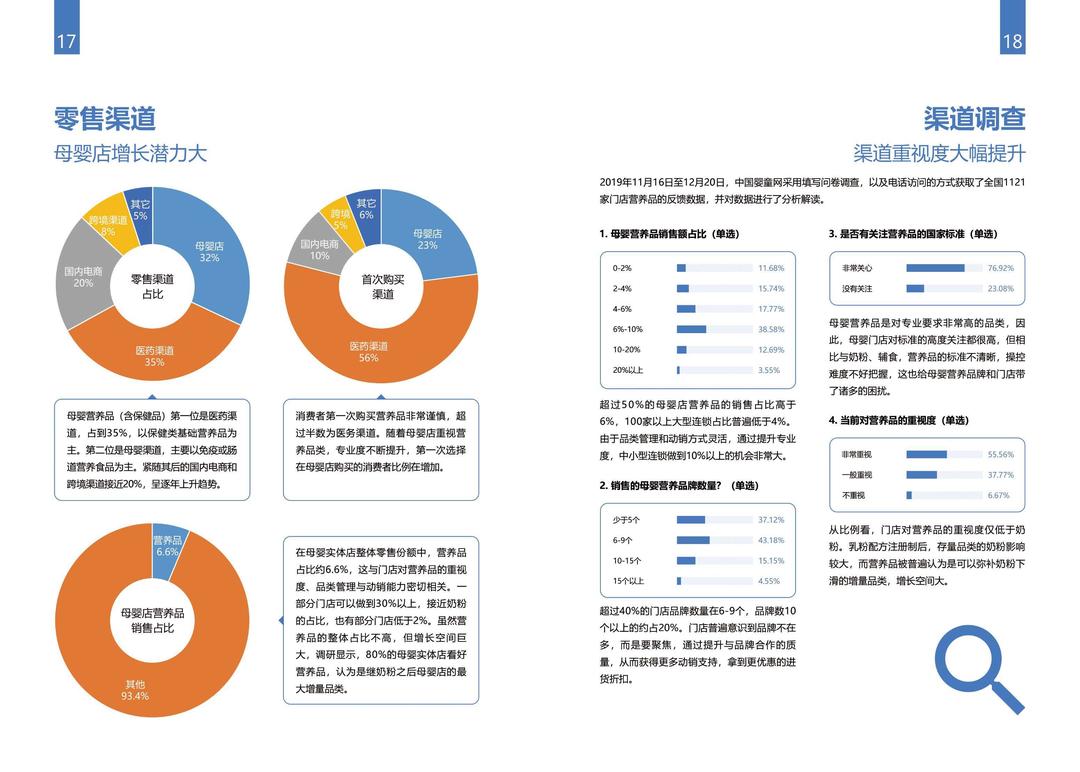 2020中国母婴营养_页面_10.jpg