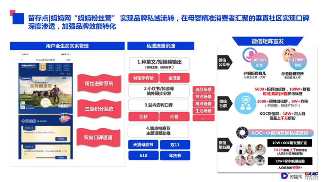 母婴行业内容营销解决方案-微播易&CAAC母婴品牌研究院联合发布0602final微播易改_67.png