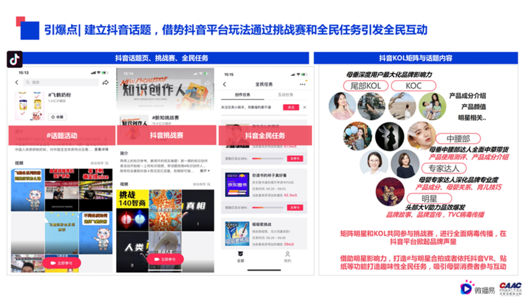 母婴行业内容营销解决方案-微播易&CAAC母婴品牌研究院联合发布0602final微播易改_63.png
