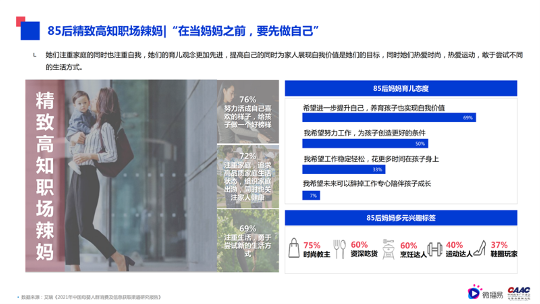 母婴行业内容营销解决方案-微播易&CAAC母婴品牌研究院联合发布0602final微播易改_15.png