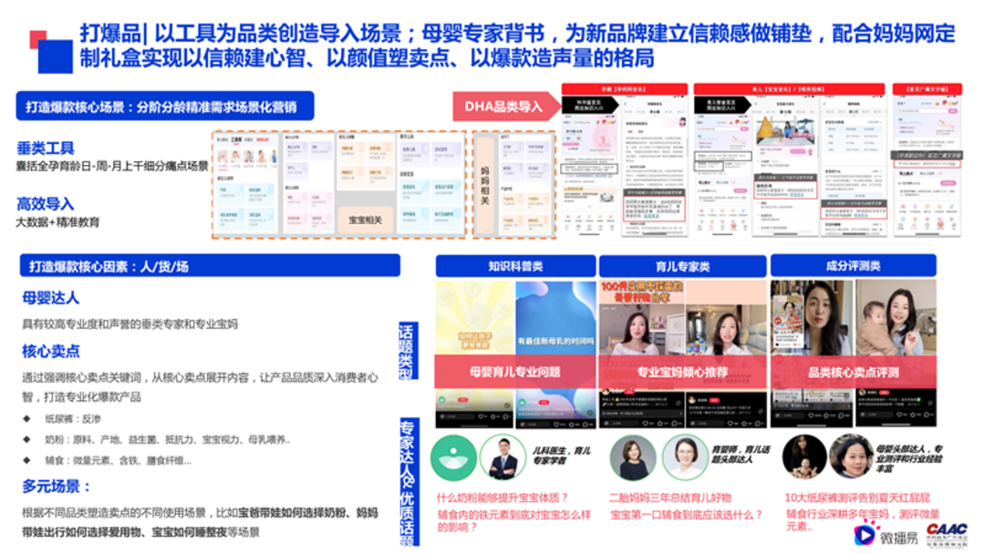 母婴行业内容营销解决方案-微播易&CAAC母婴品牌研究院联合发布0602final微播易改_70.png