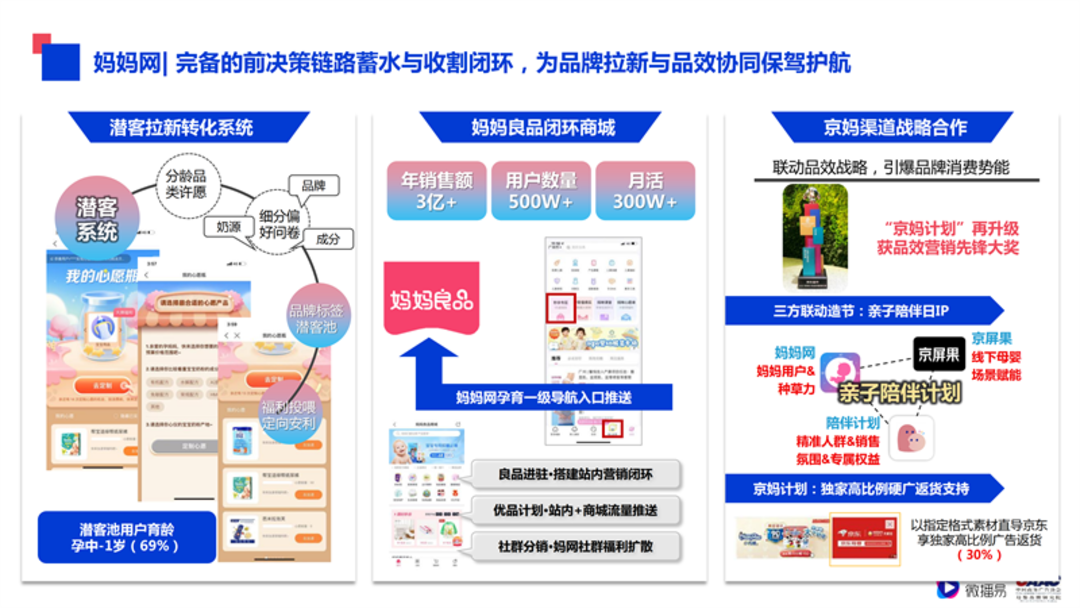 母婴行业内容营销解决方案-微播易&CAAC母婴品牌研究院联合发布0602final微播易改_30.png