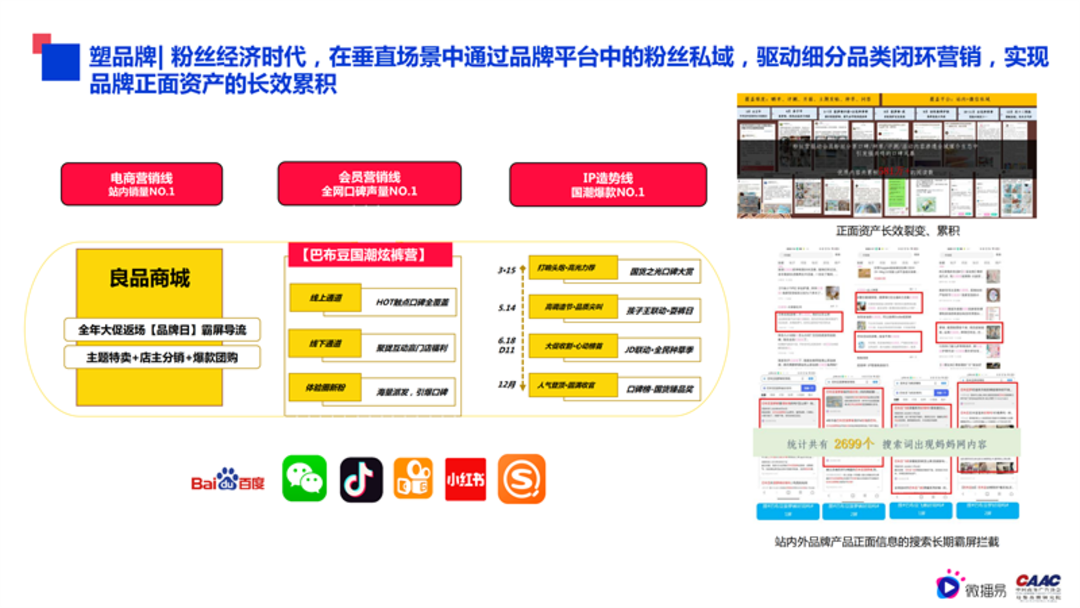 母婴行业内容营销解决方案-微播易&CAAC母婴品牌研究院联合发布0602final微播易改_74.png