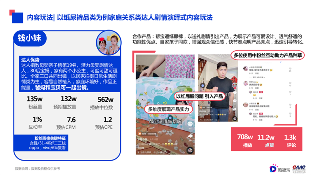 母婴行业内容营销解决方案-微播易&CAAC母婴品牌研究院联合发布0602final微播易改_53.png