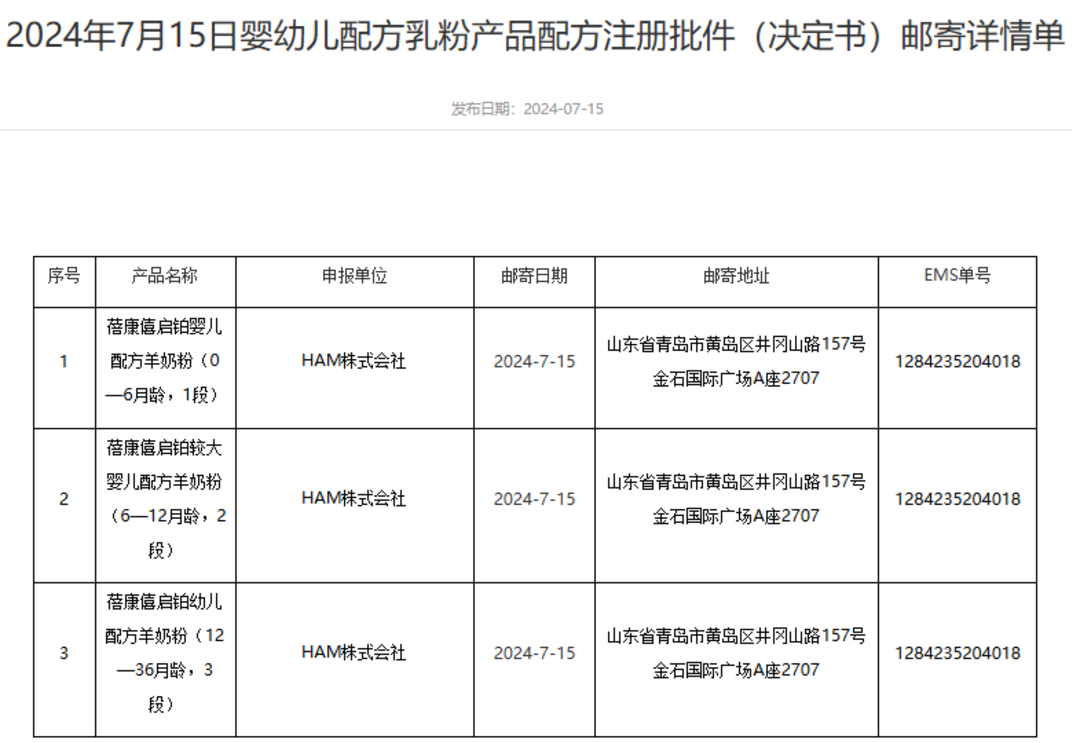 控制设备 第877页