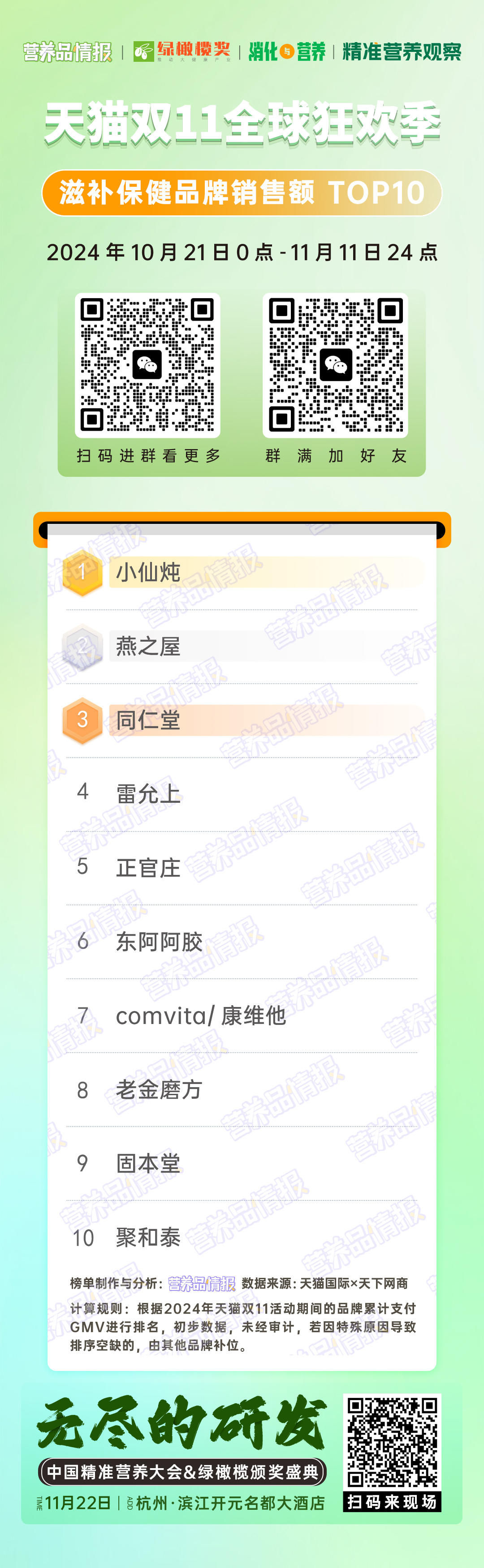 天猫双十一品牌榜.jpg