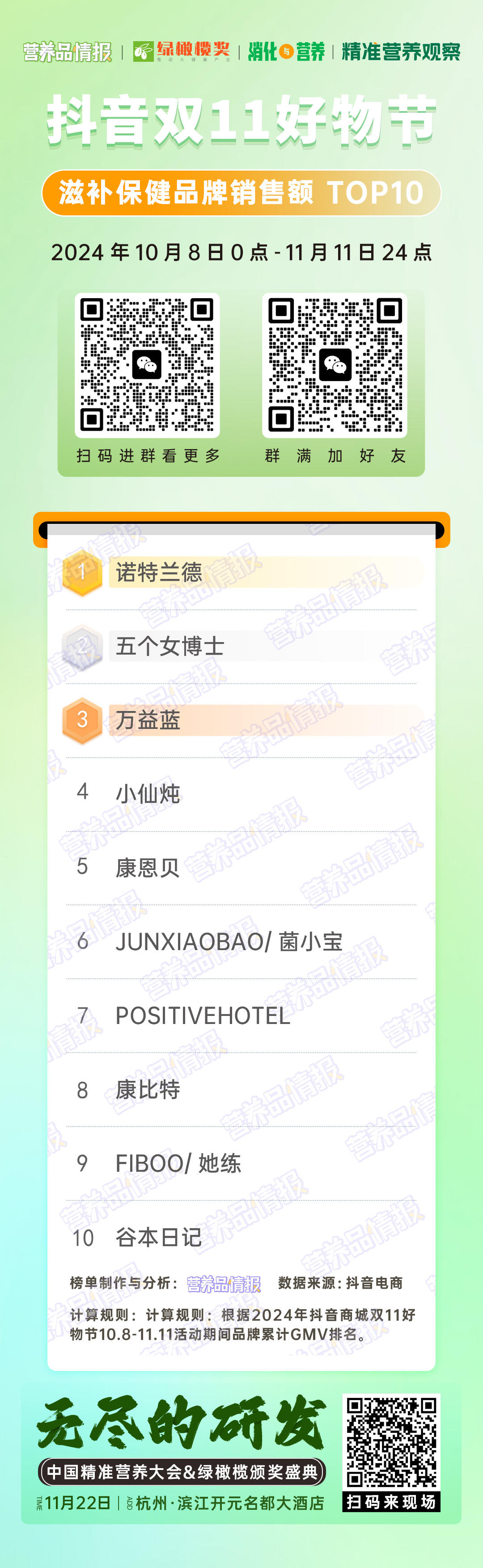 抖音品牌榜.jpg