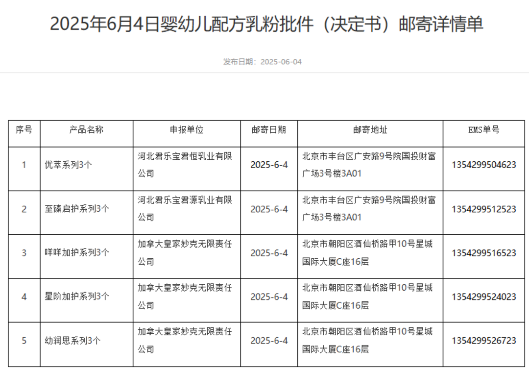 5个系列婴幼儿配方乳粉产品批件信息公布.png