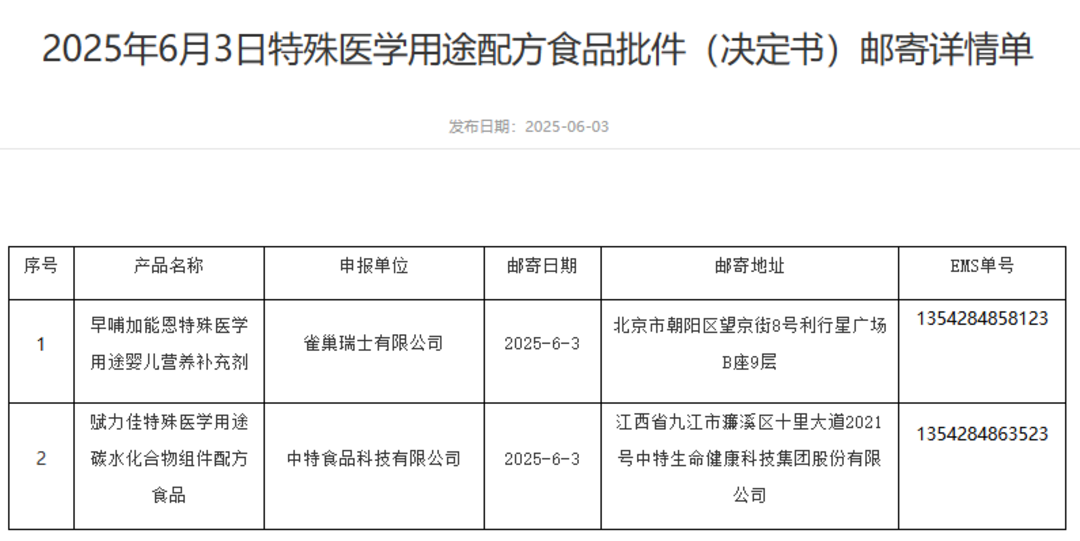 5个系列特医产品批件信息公布.png