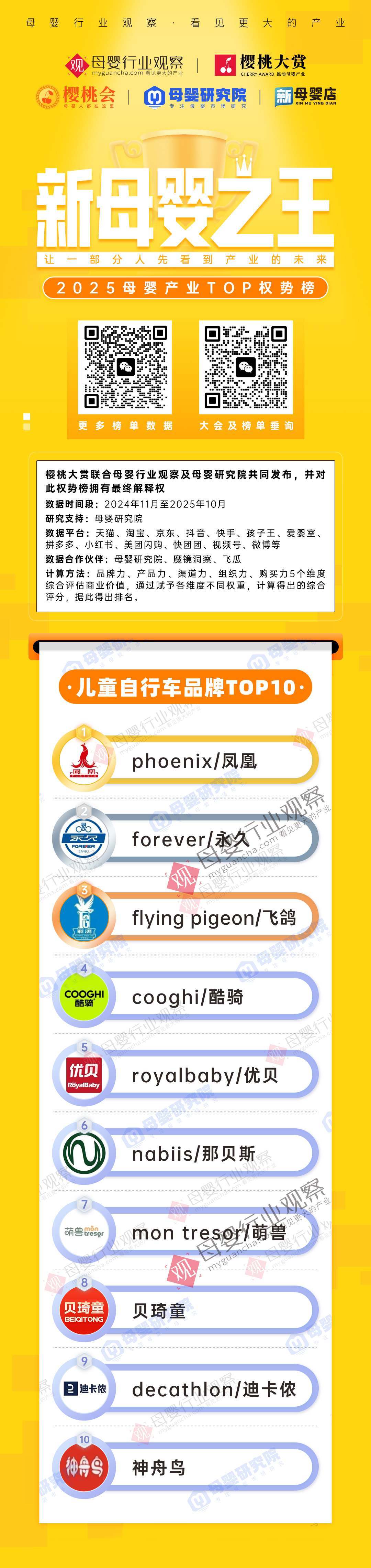 最新儿童自行车_副本.jpg 最新儿童自行车_副本.jpg