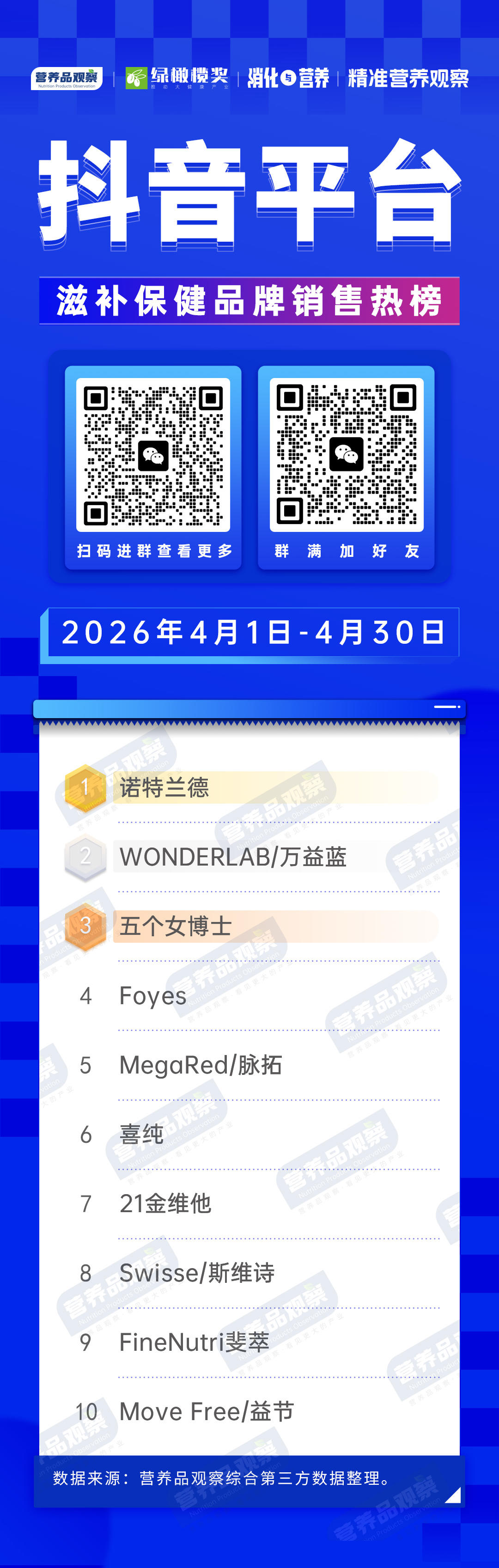 榜单.jpg